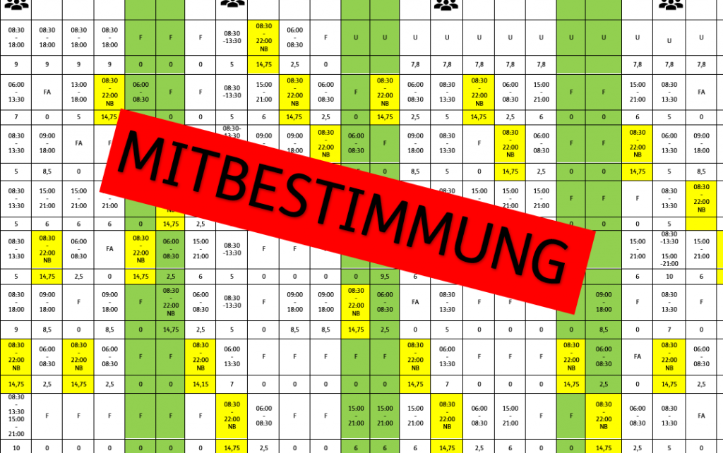 MAV – Mitbestimmung bei der Dienstplanung 